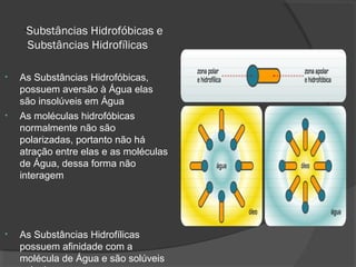 •
Substâncias Hidrofóbicas e
Substâncias Hidrofílicas
• As Substâncias Hidrofóbicas,
possuem aversão à Água elas
são insolúveis em Água
• As moléculas hidrofóbicas
normalmente não são
polarizadas, portanto não há
atração entre elas e as moléculas
de Água, dessa forma não
interagem
• As Substâncias Hidrofílicas
possuem afinidade com a
molécula de Água e são solúveis
 
