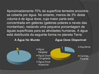 Aproximadamente 70% da superfície terrestre encontra-
se coberta por água. No entanto, menos de 3% deste
volume é de água doce, cuja maior parte está
concentrada em geleiras (geleiras polares e neves das
montanhas), restando uma pequena porcentagem de
águas superficiais para as atividades humanas. A água
está distribuída da seguinte forma no planeta Terra:
 