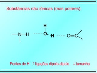 N H O
H
H C
O
Substâncias não iônicas (mas polares):
Pontes de H:  ligações dipolo-dipolo  tamanho
 