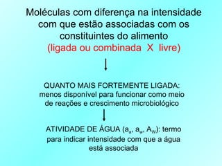 Moléculas com diferença na intensidade
com que estão associadas com os
constituintes do alimento
(ligada ou combinada X livre)
QUANTO MAIS FORTEMENTE LIGADA:
menos disponível para funcionar como meio
de reações e crescimento microbiológico
ATIVIDADE DE ÁGUA (aa, aw, AW): termo
para indicar intensidade com que a água
está associada
 