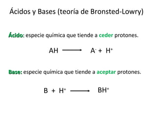 Ácidos y Bases (teoría de Bronsted-Lowry) Ácido :  especie química que tiende a  ceder  protones. Base:   especie química que tiende a  aceptar  protones. AH A -  +  H + B  +  H + BH + 