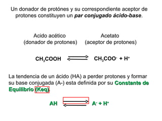 Un donador de protónes y su correspondiente aceptor de protones constituyen un  par conjugado ácido-base . Acido acético  (donador de protones) Acetato  (aceptor de protones) CH 3 COOH CH 3 COO -  + H + La tendencia de un ácido (HA) a perder protones y formar su base conjugada (A-) esta definida por su  Constante de Equilibrio (Keq) .  AH  A -  + H + 