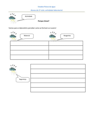 Estados físicos da água
                              Alunos do 1º ciclo: actividade laboratorial


                    Actividade

                                       Porque chove?


Vamos para o laboratório perceber como se formam as nuvens!



                   Material                                                 Reagentes




             Segurança
 