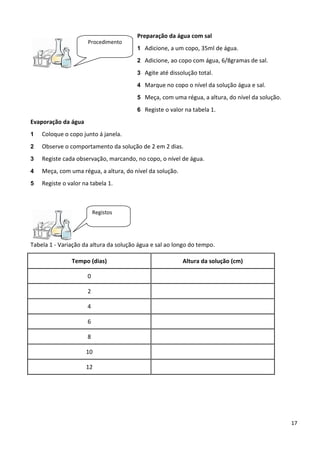 Preparação da água com sal
                      Procedimento
                                        1 Adicione, a um copo, 35ml de água.

                                        2 Adicione, ao copo com água, 6/8gramas de sal.

                                        3 Agite até dissolução total.

                                        4 Marque no copo o nível da solução água e sal.

                                        5 Meça, com uma régua, a altura, do nível da solução.

                                        6 Registe o valor na tabela 1.

Evaporação da água
1   Coloque o copo junto á janela.
2   Observe o comportamento da solução de 2 em 2 dias.
3   Registe cada observação, marcando, no copo, o nível de água.
4   Meça, com uma régua, a altura, do nível da solução.
5   Registe o valor na tabela 1.



                          Registos




Tabela 1 - Variação da altura da solução água e sal ao longo do tempo.

               Tempo (dias)                               Altura da solução (cm)

                      0

                      2

                      4

                      6

                      8

                     10

                     12




                                                                                                17
 