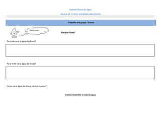Estados físicos da água
                                           Alunos do 1º ciclo: actividade laboratorial


                                                  Trabalho em grupo / turma


                       Penso que …
                                           Porque chove?


Da onde vem a água da chuva?




Para onde vai a água da chuva?




Como vai a água da chuva para as nuvens?


                                                Vamos desenhar o ciclo da água
 