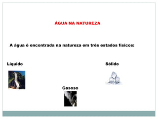 ÁGUA NA NATUREZA 
A água é encontrada na natureza em três estados físicos: 
Líquido Sólido 
Gasoso 
 