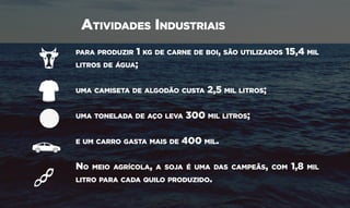Atividades Industriais
para produzir 1 kg de carne de boi, são utilizados 15,4 mil
litros de água;
uma camiseta de algodão custa 2,5 mil litros;
uma tonelada de aço leva 300 mil litros;
e um carro gasta mais de 400 mil.
No meio agrícola, a soja é uma das campeãs, com 1,8 mil
litro para cada quilo produzido.
 