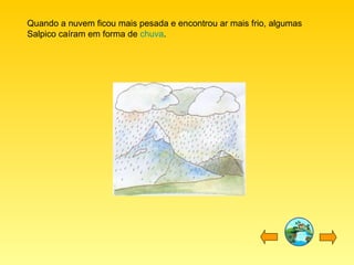 Quando a nuvem ficou mais pesada e encontrou ar mais frio, algumas
Salpico caíram em forma de chuva.

 