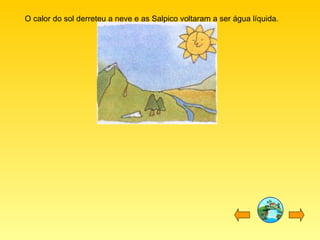 O calor do sol derreteu a neve e as Salpico voltaram a ser água líquida.

 