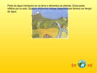 Parte da água introduziu-se na terra e alimentou as plantas. Outra parte
infiltrou-se no solo. Quando encontrou rochas impermeáveis formou um lençol
de água.

 