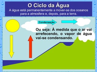Condensação Ou seja: À medida que o ar vai arrefecendo, o vapor de água vai-se condensando.  O Ciclo da Água A água está permanentemente a mover-se dos oceanos para a atmosfera e, depois, para a terra. 