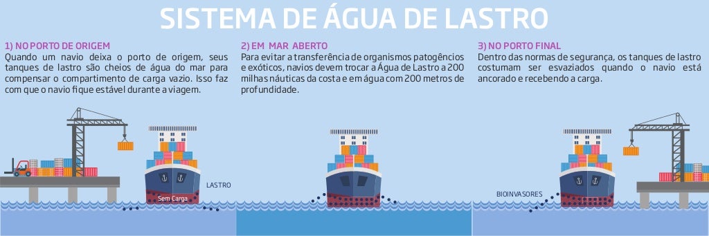 tws comex advice on foreign trade
