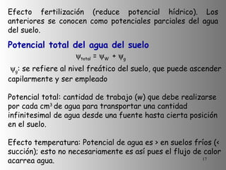 Potencial total del agua del suelo  total  =   W  +   g Efecto fertilización (reduce potencial hídrico). Los anteriores se conocen como potenciales parciales del agua del suelo.  g : se refiere al nivel freático del suelo, que puede ascender capilarmente y ser empleado Potencial total: cantidad de trabajo (w) que debe realizarse por cada cm 3  de agua para transportar una cantidad infinitesimal de agua desde una fuente hasta cierta posición en el suelo. Efecto temperatura: Potencial de agua es > en suelos fríos (< succión); esto no necesariamente es así pues el flujo de calor acarrea agua. 