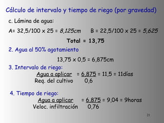 Cálculo de intervalo y tiempo de riego (por gravedad) c. Lámina de agua: A= 32,5/100 x 25 =  8,125cm B = 22,5/100 x 25 =  5,625 Total = 13,75 3. Intervalo de riego:   Agua a aplicar   =  6,875  = 11,5 = 11días Req. del cultivo  0,6  2. Agua al 50% agotamiento 13,75 x 0,5 = 6,875cm 4. Tiempo de riego:   Agua a aplicar   =  6,875  = 9,04 = 9horas Veloc. infiltración  0,76  