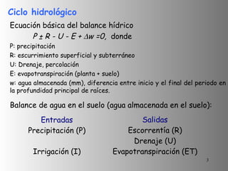 Ciclo hidrológico Ecuación básica del balance hídrico P ± R - U - E +   w =0,  donde P: precipitación R: escurrimiento superficial y subterráneo U: Drenaje, percolación E: evapotranspiración (planta + suelo) w: agua almacenada (mm), diferencia entre inicio y el final del periodo en la profundidad principal de raíces. Balance de agua en el suelo (agua almacenada en el suelo):  