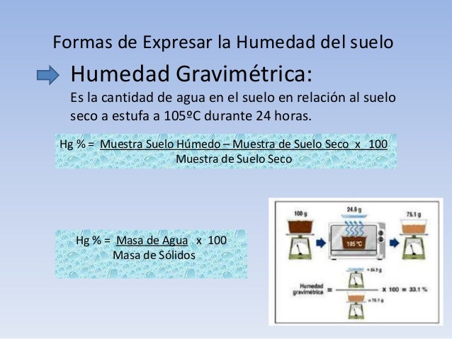 Humedad Gravimétrica Y Volumétrica Del Suelo
