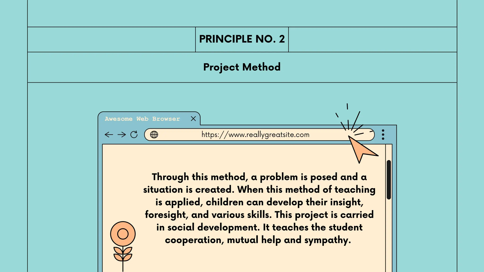 https://www.reallygreatsite.com
Through this method, a problem is posed and a
situation is created. When this method of teaching
is applied, children can develop their insight,
foresight, and various skills. This project is carried
in social development. It teaches the student
cooperation, mutual help and sympathy.
PRINCIPLE NO. 2
Project Method
 