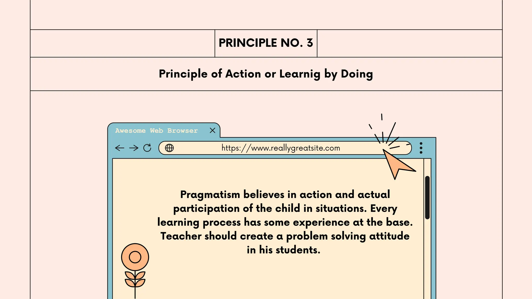 https://www.reallygreatsite.com
Pragmatism believes in action and actual
participation of the child in situations. Every
learning process has some experience at the base.
Teacher should create a problem solving attitude
in his students.
PRINCIPLE NO. 3
Principle of Action or Learnig by Doing
 