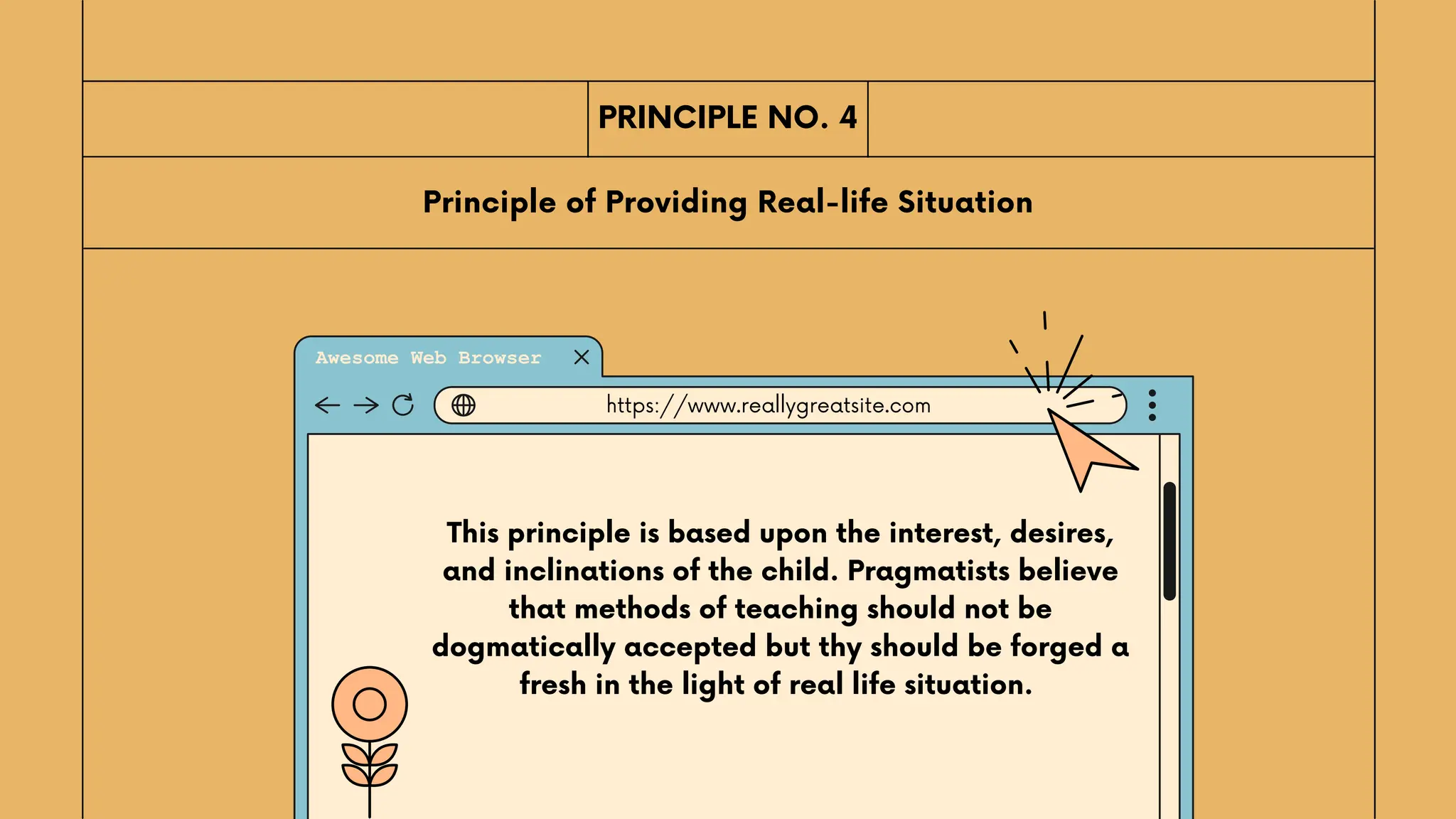 https://www.reallygreatsite.com
This principle is based upon the interest, desires,
and inclinations of the child. Pragmatists believe
that methods of teaching should not be
dogmatically accepted but thy should be forged a
fresh in the light of real life situation.
PRINCIPLE NO. 4
Principle of Providing Real-life Situation
 