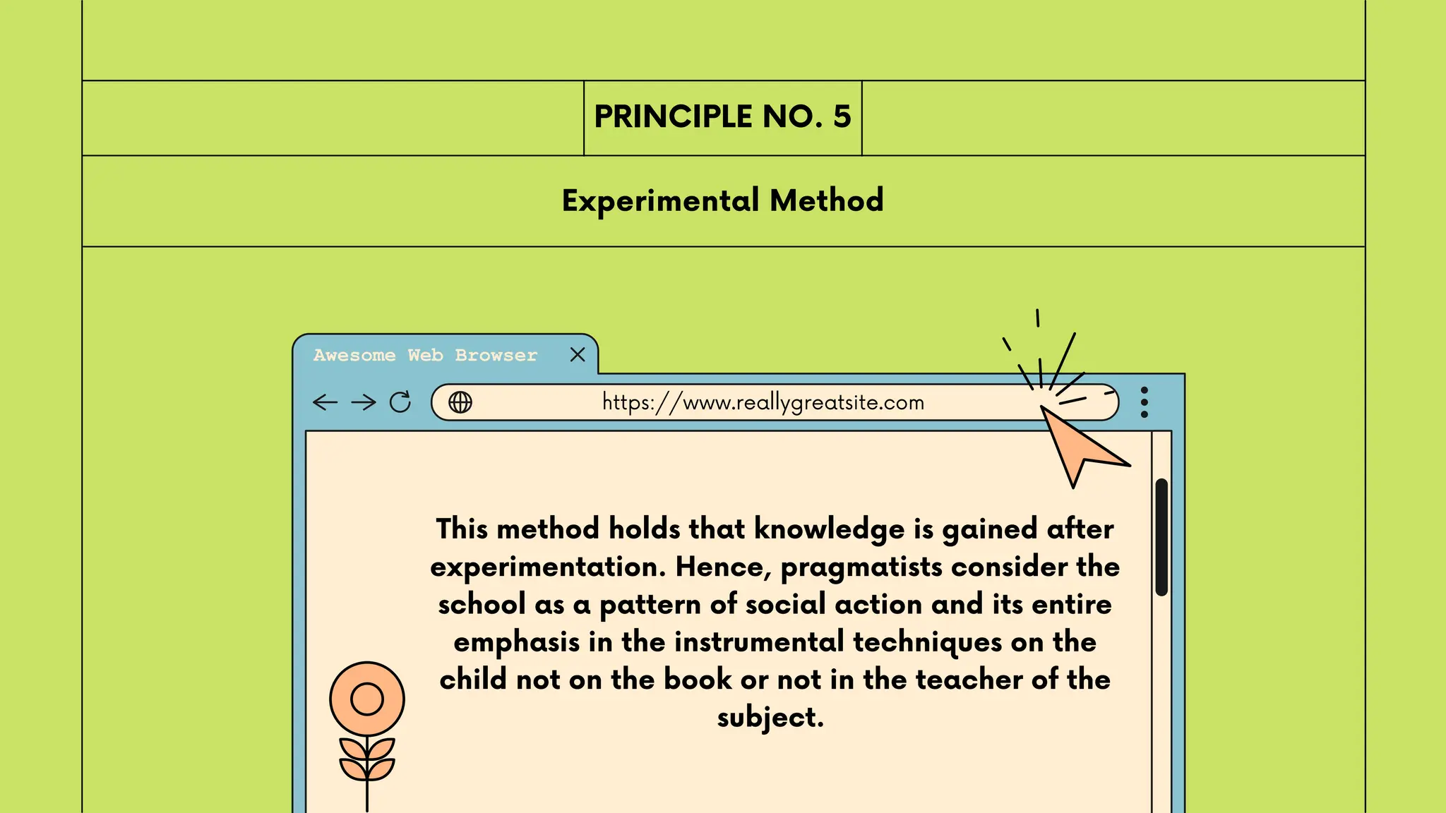 https://www.reallygreatsite.com
This method holds that knowledge is gained after
experimentation. Hence, pragmatists consider the
school as a pattern of social action and its entire
emphasis in the instrumental techniques on the
child not on the book or not in the teacher of the
subject.
PRINCIPLE NO. 5
Experimental Method
 