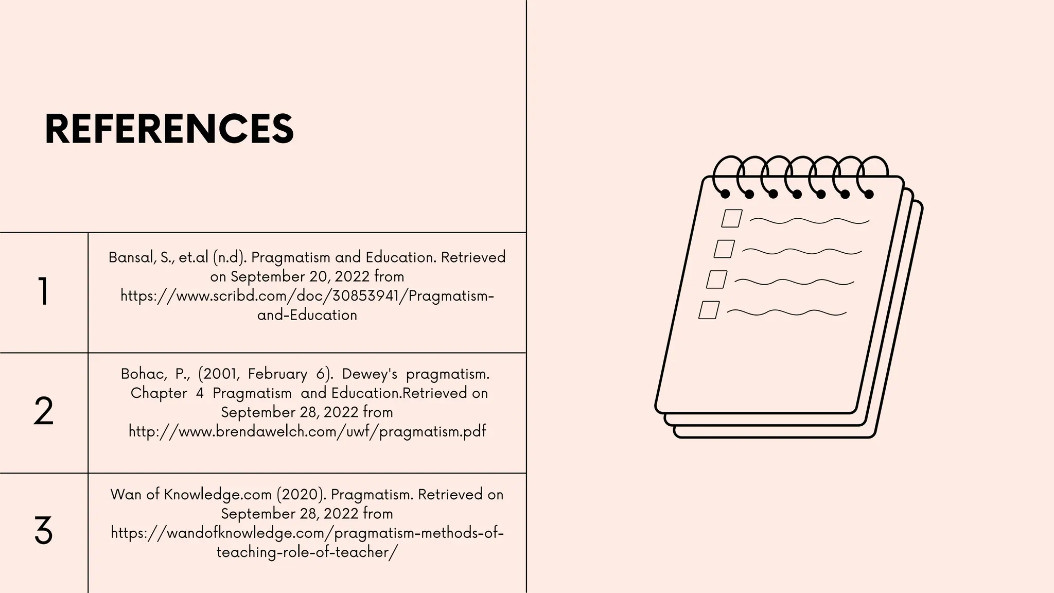1
3
2
REFERENCES
Wan of Knowledge.com (2020). Pragmatism. Retrieved on
September 28, 2022 from
https://wandofknowledge.com/pragmatism-methods-of-
teaching-role-of-teacher/
Bohac, P., (2001, February 6). Dewey's pragmatism.
Chapter 4 Pragmatism and Education.Retrieved on
September 28, 2022 from
http://www.brendawelch.com/uwf/pragmatism.pdf
Bansal, S., et.al (n.d). Pragmatism and Education. Retrieved
on September 20, 2022 from
https://www.scribd.com/doc/30853941/Pragmatism-
and-Education
 