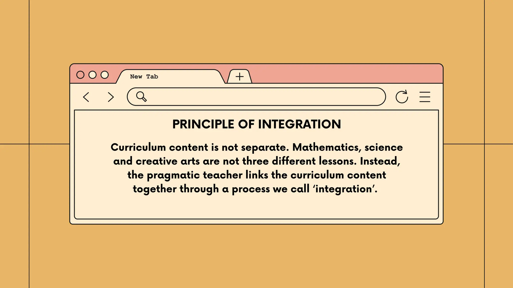 Curriculum content is not separate. Mathematics, science
and creative arts are not three different lessons. Instead,
the pragmatic teacher links the curriculum content
together through a process we call ‘integration’.
PRINCIPLE OF INTEGRATION
 