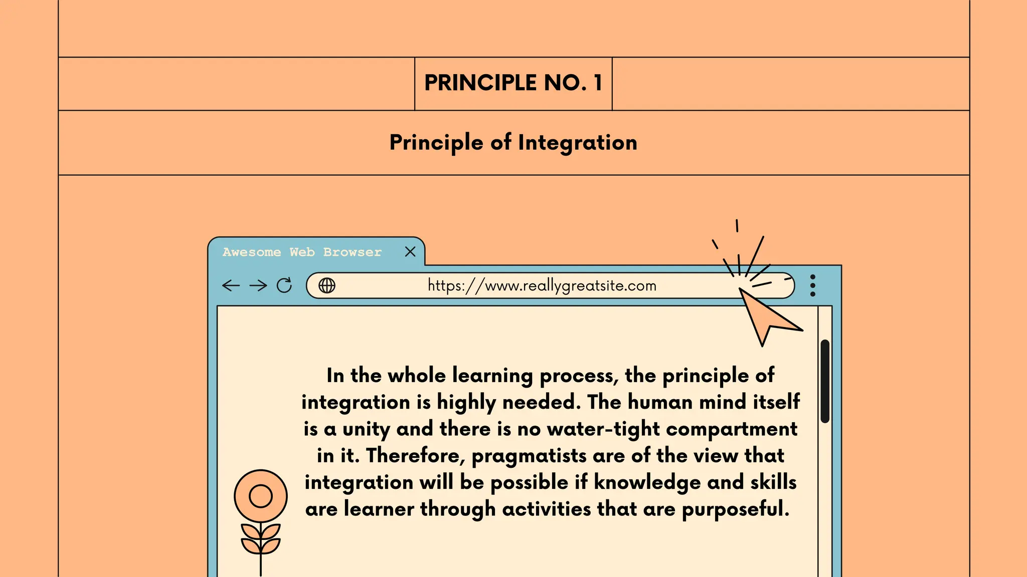 https://www.reallygreatsite.com
In the whole learning process, the principle of
integration is highly needed. The human mind itself
is a unity and there is no water-tight compartment
in it. Therefore, pragmatists are of the view that
integration will be possible if knowledge and skills
are learner through activities that are purposeful.
PRINCIPLE NO. 1
Principle of Integration
 