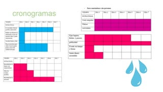 cronogramas
 