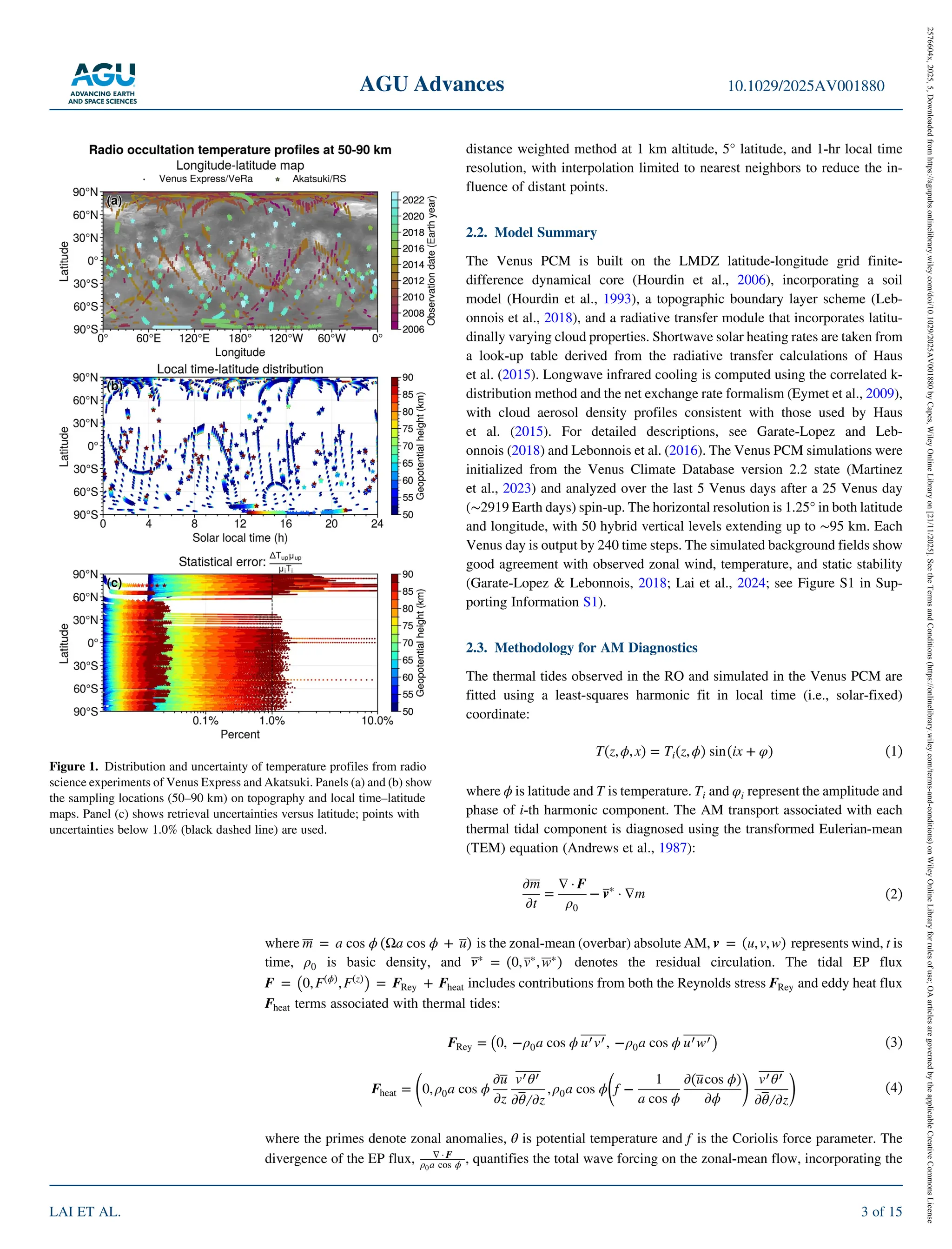 distance weighted method at 1 km altitude, 5° latitude, and 1‐hr local time
resolution, with interpolation limited to nearest neighbors to reduce the in-
fluence of distant points.
2.2. Model Summary
The Venus PCM is built on the LMDZ latitude‐longitude grid finite‐
difference dynamical core (Hourdin et al., 2006), incorporating a soil
model (Hourdin et al., 1993), a topographic boundary layer scheme (Leb-
onnois et al., 2018), and a radiative transfer module that incorporates latitu-
dinally varying cloud properties. Shortwave solar heating rates are taken from
a look‐up table derived from the radiative transfer calculations of Haus
et al. (2015). Longwave infrared cooling is computed using the correlated k‐
distribution method and the net exchange rate formalism (Eymet et al., 2009),
with cloud aerosol density profiles consistent with those used by Haus
et al. (2015). For detailed descriptions, see Garate‐Lopez and Leb-
onnois (2018) and Lebonnois et al. (2016). The Venus PCM simulations were
initialized from the Venus Climate Database version 2.2 state (Martinez
et al., 2023) and analyzed over the last 5 Venus days after a 25 Venus day
(∼2919 Earth days) spin‐up. The horizontal resolution is 1.25° in both latitude
and longitude, with 50 hybrid vertical levels extending up to ∼95 km. Each
Venus day is output by 240 time steps. The simulated background fields show
good agreement with observed zonal wind, temperature, and static stability
(Garate‐Lopez & Lebonnois, 2018; Lai et al., 2024; see Figure S1 in Sup-
porting Information S1).
2.3. Methodology for AM Diagnostics
The thermal tides observed in the RO and simulated in the Venus PCM are
fitted using a least‐squares harmonic fit in local time (i.e., solar‐fixed)
coordinate:
T(z,ϕ,x) = Ti(z,ϕ) sin(ix + φ) (1)
where ϕ is latitude and T is temperature. Ti and φi represent the amplitude and
phase of i‐th harmonic component. The AM transport associated with each
thermal tidal component is diagnosed using the transformed Eulerian‐mean
(TEM) equation (Andrews et al., 1987):
∂m
∂t
=
∇ · F
ρ0
v∗
· ∇m (2)
where m = a cos ϕ (Ωa cos ϕ + u) is the zonal‐mean (overbar) absolute AM, v = (u,v,w) represents wind, t is
time, ρ0 is basic density, and v∗
= (0,v∗
,w∗
) denotes the residual circulation. The tidal EP flux
F = 0,F(ϕ)
,F(z)
) = FRey + Fheat includes contributions from both the Reynolds stress FRey and eddy heat flux
Fheat terms associated with thermal tides:
FRey = 0, ρ0a cos ϕ uʹvʹ, ρ0a cos ϕ uʹwʹ) (3)
Fheat = (0,ρ0a cos ϕ
∂u
∂z
vʹθʹ
∂θ/∂z
,ρ0a cos ϕ(f
1
a cos ϕ
∂(ucos ϕ)
∂ϕ
)
vʹθʹ
∂θ/∂z
) (4)
where the primes denote zonal anomalies, θ is potential temperature and f is the Coriolis force parameter. The
divergence of the EP flux, ∇ · F
ρ0a cos ϕ , quantifies the total wave forcing on the zonal‐mean flow, incorporating the
Figure 1. Distribution and uncertainty of temperature profiles from radio
science experiments of Venus Express and Akatsuki. Panels (a) and (b) show
the sampling locations (50–90 km) on topography and local time–latitude
maps. Panel (c) shows retrieval uncertainties versus latitude; points with
uncertainties below 1.0% (black dashed line) are used.
AGU Advances 10.1029/2025AV001880
LAI ET AL. 3 of 15
2576604x,
2025,
5,
Downloaded
from
https://agupubs.onlinelibrary.wiley.com/doi/10.1029/2025AV001880
by
Capes,
Wiley
Online
Library
on
[21/11/2025].
See
the
Terms
and
Conditions
(https://onlinelibrary.wiley.com/terms-and-conditions)
on
Wiley
Online
Library
for
rules
of
use;
OA
articles
are
governed
by
the
applicable
Creative
Commons
License
 
