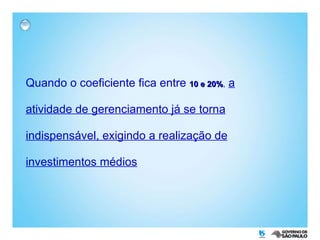 Quando o coeficiente fica entre  10 e 20% ,   a atividade de gerenciamento já se torna indispensável, exigindo a realização de investimentos médios 