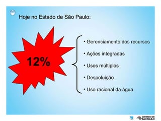 Hoje no Estado de São Paulo:  Gerenciamento dos recursos Ações integradas Usos múltiplos Despoluição Uso racional da água 12% 