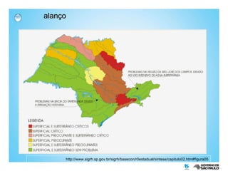 Balanço  Demanda x Disponibilidade hídrica http://www.sigrh.sp.gov.br/sigrh/basecon/r0estadual/sintese/capitulo02.htm#figura05 LEGENDA SUPERFICIAL E SUBTERRÂNEO CRÍTICOS SUPERFICIAL CRÍTICO SUPERFICIAL PREOCUPANTE E SUBTERRÂNEO CRÍTICO SUPERFICIAL PREOCUPANTE SUPERFICIAL E SUBTERRÂNEO PREOCUPANTES SUPERFICIAL E SUBTERRÂNEO SEM PROBLEMA PROBLEMAS NA REGIÃO DE SÃO JOSÉ DOS CAMPOS DEVIDO AO USO INTENSIVO DE ÁGUA SUBTERRÂNEA PROBLEMAS NA BACIA DO ITAPETININGA DEVIDO A IRRIGAÇÃO INTENSIVA 