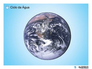 Ciclo da Água 