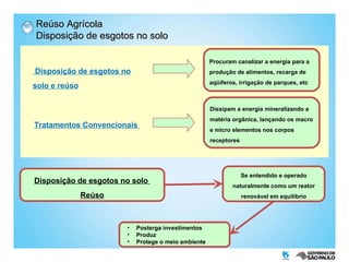 Disposição de esgotos no solo e reúso Procuram canalizar a energia para a produção de alimentos, recarga de aqüíferos, irrigação de parques, etc Tratamentos Convencionais  Dissipam a energia mineralizando a matéria orgânica, lançando os macro e micro elementos nos corpos receptores Posterga investimentos Produz Protege o meio ambiente Disposição de esgotos no solo  Reúso Se entendido e operado naturalmente como um reator renovável em equilíbrio Reúso Agrícola Disposição de esgotos no solo 