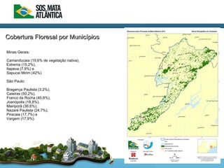 Cobertura Floresal por MunicípiosCobertura Floresal por Municípios 
Minas Gerais: 
Camanducaia (19,6% de vegetação nativa), 
Extrema (15,2%), 
Itapeva (7,9%) e 
Sapucaí Mirim (42%)
São Paulo:
Bragança Paulista (3,2%), 
Caieiras (50,2%), 
Franco da Rocha (40,8%), 
Joanópolis (18,8%), 
Mairiporã (36,6%), 
Nazaré Paulista (24,7%), 
Piracaia (17,7%) e 
Vargem (17,9%). 
 
 