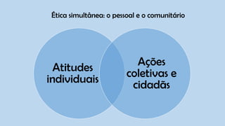 Atitudes
individuais
Ações
coletivas e
cidadãs
Ética simultânea: o pessoal e o comunitário
 