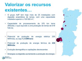Valorizar os recursos
existentes…
•

O grupo AdP tem hoje mais de 25 instalações com
digestão anaeróbica de lamas, com uma capacidade
instalada superior a 130 000 m3;

•

Capacidade de processamento de 370 ton lama
(MS)/dia, o que equivale a uma produção de lamas de 6 M
hab.eq

•

Potencial de produção de
MWh/dia, ou seja 7,3 GWh/ano

•

Potencial de produção de energia térmica de 230
MWh/dia

•

Evolução demográfica e capitações decrescentes

•

Sinergias co-digestão aumentando a produção de energia

energia

elétrica

200

 