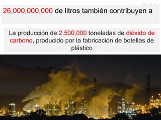 26,000,000,000  de litros también contribuyen a La producción de  2,500,000  toneladas de  dióxido de carbono , producido por la fabricación de botellas de plástico 