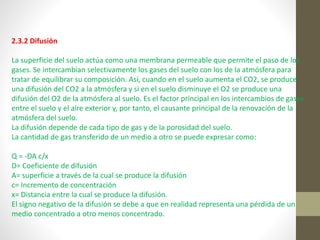 2.3.2 Difusión
La superficie del suelo actúa como una membrana permeable que permite el paso de los
gases. Se intercambian selectivamente los gases del suelo con los de la atmósfera para
tratar de equilibrar su composición. Así, cuando en el suelo aumenta el CO2, se produce
una difusión del CO2 a la atmósfera y si en el suelo disminuye el O2 se produce una
difusión del O2 de la atmósfera al suelo. Es el factor principal en los intercambios de gases
entre el suelo y el aire exterior y, por tanto, el causante principal de la renovación de la
atmósfera del suelo.
La difusión depende de cada tipo de gas y de la porosidad del suelo.
La cantidad de gas transferido de un medio a otro se puede expresar como:
Q = -DA c/x
D= Coeficiente de difusión
A= superficie a través de la cual se produce la difusión
c= Incremento de concentración
x= Distancia entre la cual se produce la difusión.
El signo negativo de la difusión se debe a que en realidad representa una pérdida de un
medio concentrado a otro menos concentrado.
 