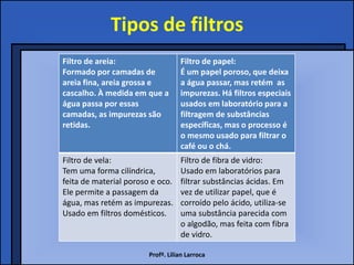 Tipos de filtros
Filtro de areia:                   Filtro de papel:
Formado por camadas de             É um papel poroso, que deixa
areia fina, areia grossa e         a água passar, mas retém as
cascalho. À medida em que a        impurezas. Há filtros especiais
água passa por essas               usados em laboratório para a
camadas, as impurezas são          filtragem de substâncias
retidas.                           específicas, mas o processo é
                                   o mesmo usado para filtrar o
                                   café ou o chá.
Filtro de vela:                    Filtro de fibra de vidro:
Tem uma forma cilíndrica,          Usado em laboratórios para
feita de material poroso e oco.    filtrar substâncias ácidas. Em
Ele permite a passagem da          vez de utilizar papel, que é
água, mas retém as impurezas.      corroído pelo ácido, utiliza-se
Usado em filtros domésticos.       uma substância parecida com
                                   o algodão, mas feita com fibra
                                   de vidro.

                        Profª. Lilian Larroca
 