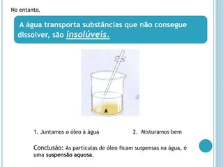 A água transporta substâncias que não consegue
dissolver, são insolúveis.
No entanto,
1. Juntamos o óleo à água 2. Misturamos bem
Conclusão: As partículas de óleo ficam suspensas na água, é
uma suspensão aquosa.
 