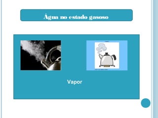 Água no estado gasoso
Vapor
 