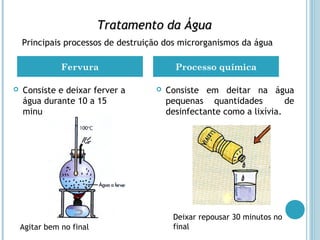  Consiste e deixar ferver a
água durante 10 a 15
minutos.
 Consiste em deitar na água
pequenas quantidades de
desinfectante como a lixívia.
Fervura Processo química
Tratamento da ÁguaTratamento da Água
Principais processos de destruição dos microrganismos da água
Agitar bem no final
Deixar repousar 30 minutos no
final
 