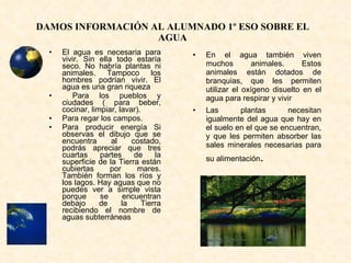 DAMOS INFORMACIÓN AL ALUMNADO 1º ESO SOBRE EL AGUA El agua es necesaria para vivir. Sin ella todo estaría seco. No habría plantas ni animales. Tampoco los hombres podrían vivir. El agua es una gran riqueza Para los pueblos y ciudades ( para beber, cocinar, limpiar, lavar).  Para regar los campos.  Para producir energía Si observas el dibujo que se encuentra al costado, podrás apreciar que tres cuartas partes de la superficie de la Tierra están cubiertas por mares. También forman los ríos y los lagos. Hay aguas que no puedes ver a simple vista porque se encuentran debajo de la Tierra recibiendo el nombre de aguas subterráneas  En el agua también viven muchos animales. Estos animales están dotados de branquias, que les permiten utilizar el oxígeno disuelto en el agua para respirar y vivir  Las plantas necesitan igualmente del agua que hay en el suelo en el que se encuentran, y que les permiten absorber las sales minerales necesarias para su alimentación .  