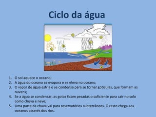 Ciclo da água  O sol aquece o oceano; A água do oceano se evapora e se eleva no oceano; O vapor de água esfria e se condensa para se tornar gotículas, que formam as nuvens; Se a água se condensar, as gotas ficam pesadas o suficiente para cair no solo como chuva e neve; Uma parte da chuva vai para reservatórios subterrâneos. O resto chega aos oceanos através dos rios. 