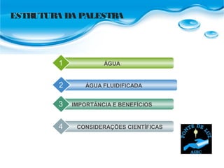 ESTRUTURA DA PALESTRA
ÁGUA1
ÁGUA FLUIDIFICADA2
IMPORTÁNCIA E BENEFÍCIOS3
CONSIDERAÇÕES CIENTÍFICAS4
 