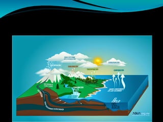 Agua gonzalo morales