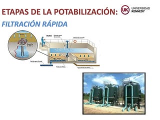 ETAPAS DE LA POTABILIZACIÓN:
FILTRACIÓN RÁPIDA
 