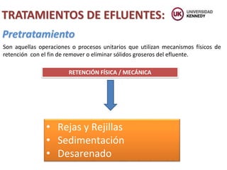 TRATAMIENTOS DE EFLUENTES:
Pretratamiento
RETENCIÓN FÍSICA / MECÁNICA
• Rejas y Rejillas
• Sedimentación
• Desarenado
Son aquellas operaciones o procesos unitarios que utilizan mecanismos físicos de
retención con el fin de remover o eliminar sólidos groseros del efluente.
 