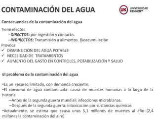 Tiene efectos
–DIRECTOS: por ingestión y contacto.
–INDIRECTOS: Transmisión a alimentos. Bioacumulación
Provoca
 DISMINUCION DEL AGUA POTABLE
 NECESIDAD DE TRATAMIENTOS
 AUMENTO DEL GASTO EN CONTROLES, POTABILIZACIÓN Y SALUD
Consecuencias de la contaminación del agua
CONTAMINACIÓN DEL AGUA
El problema de la contaminación del agua
•Es un recurso limitado, con demanda creciente.
•El consumo de agua contaminada: causa de muertes humanas a lo largo de la
historia
–Antes de la segunda guerra mundial: infecciones microbianas.
–Después de la segunda guerra: intoxicación por sustancias químicas
•Actualmente, se estima que causa unas 5,1 millones de muertes al año (2,4
millones la contaminación del aire)
 
